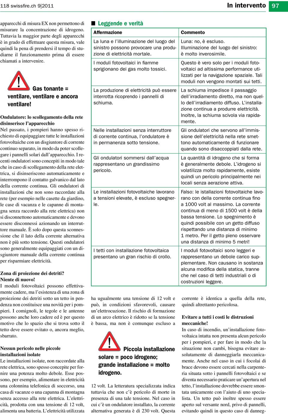 Gas tonante = ventilare, ventilare e ancora ventilare Ondulatore: lo scollegamento della rete disinserisce l apparecchio Nel passato, i pompieri hanno spesso richiesto di equipaggiare tutte le