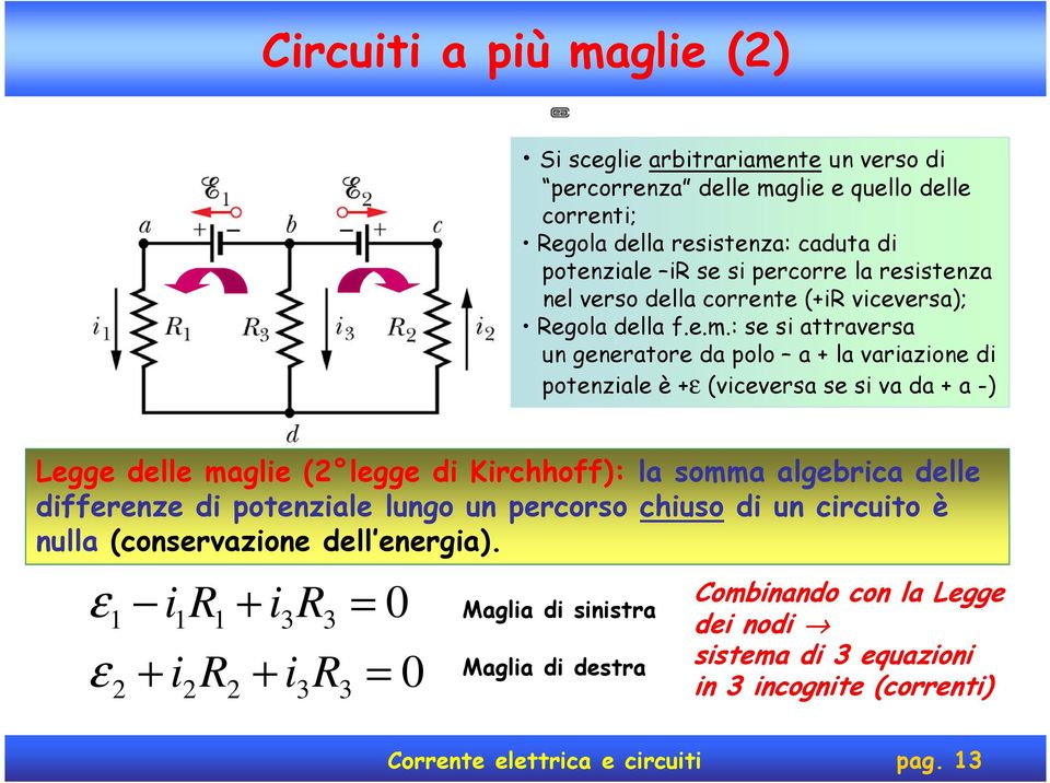 : se s attraversa un generatore da polo a + la varazone d potenzale è +ε (vceversa se s va da + a -) Legge delle magle ( legge d Krchhoff): la somma algebrca