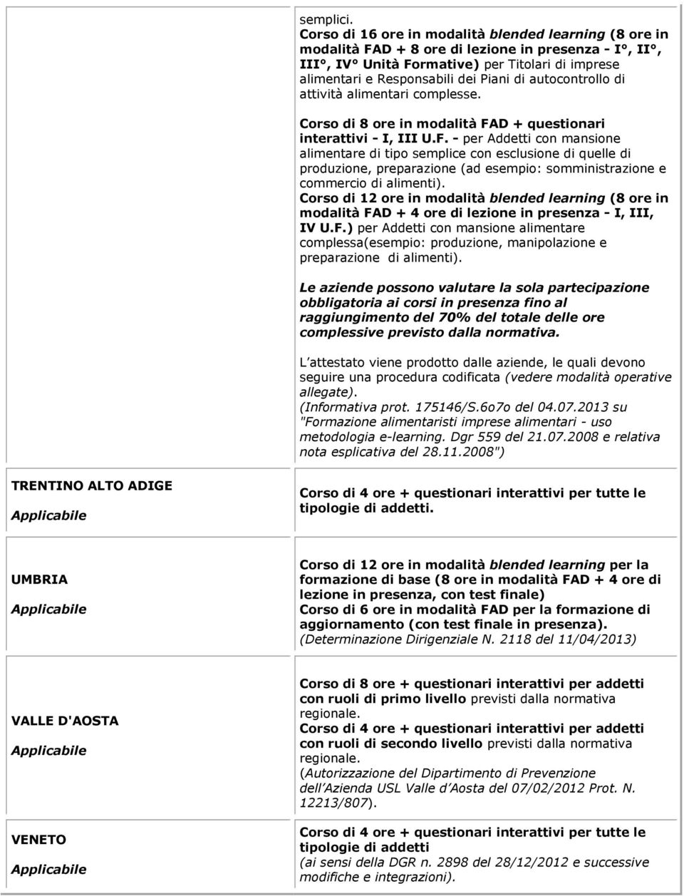 autocontrollo di attività alimentari complesse. Corso di 8 ore in modalità FA