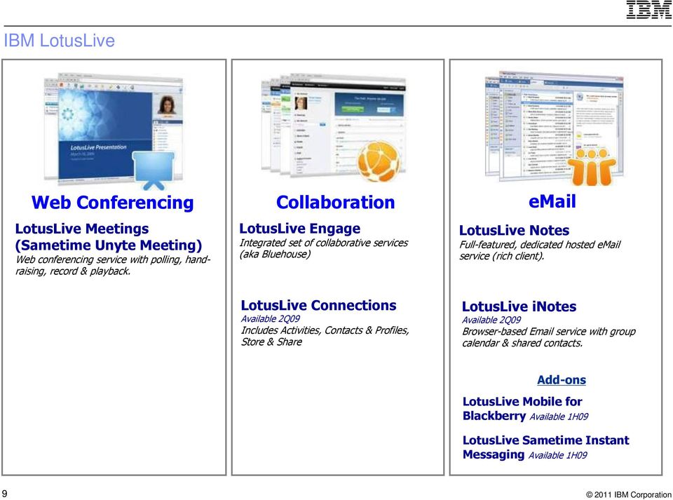 LotusLive Connections Available 2Q09 Includes Activities, Contacts & Profiles, Store & Share LotusLive inotes Available 2Q09 Browser-based Email service with