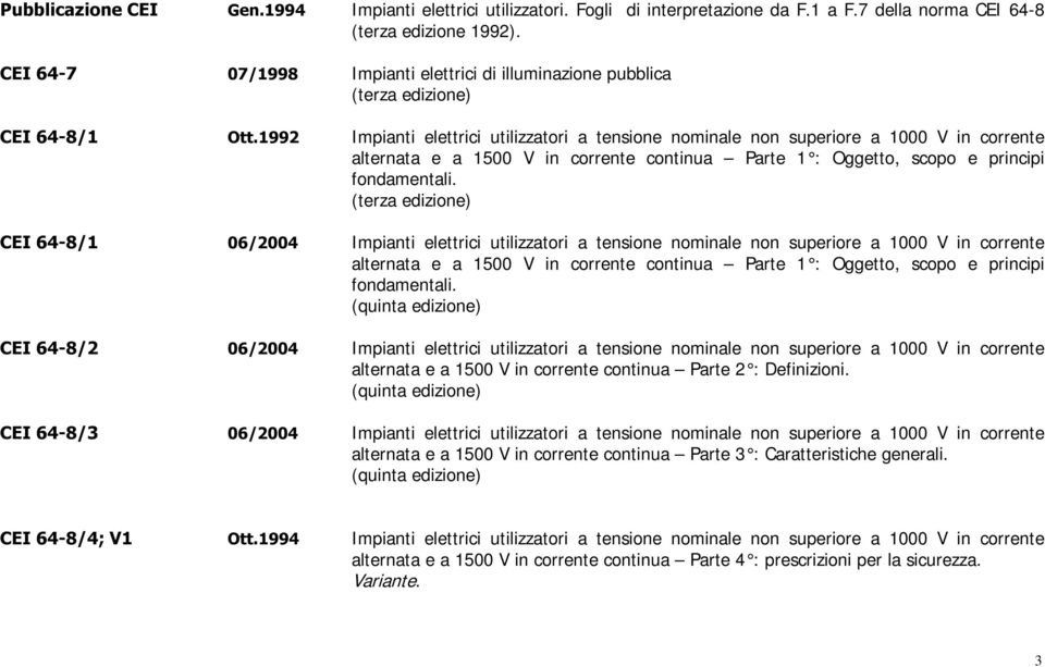 Oggetto, scopo e principi fondamentali. alternata e a 1500 V in corrente continua Parte 1 : Oggetto, scopo e principi fondamentali. alternata e a 1500 V in corrente continua Parte 2 : Definizioni.