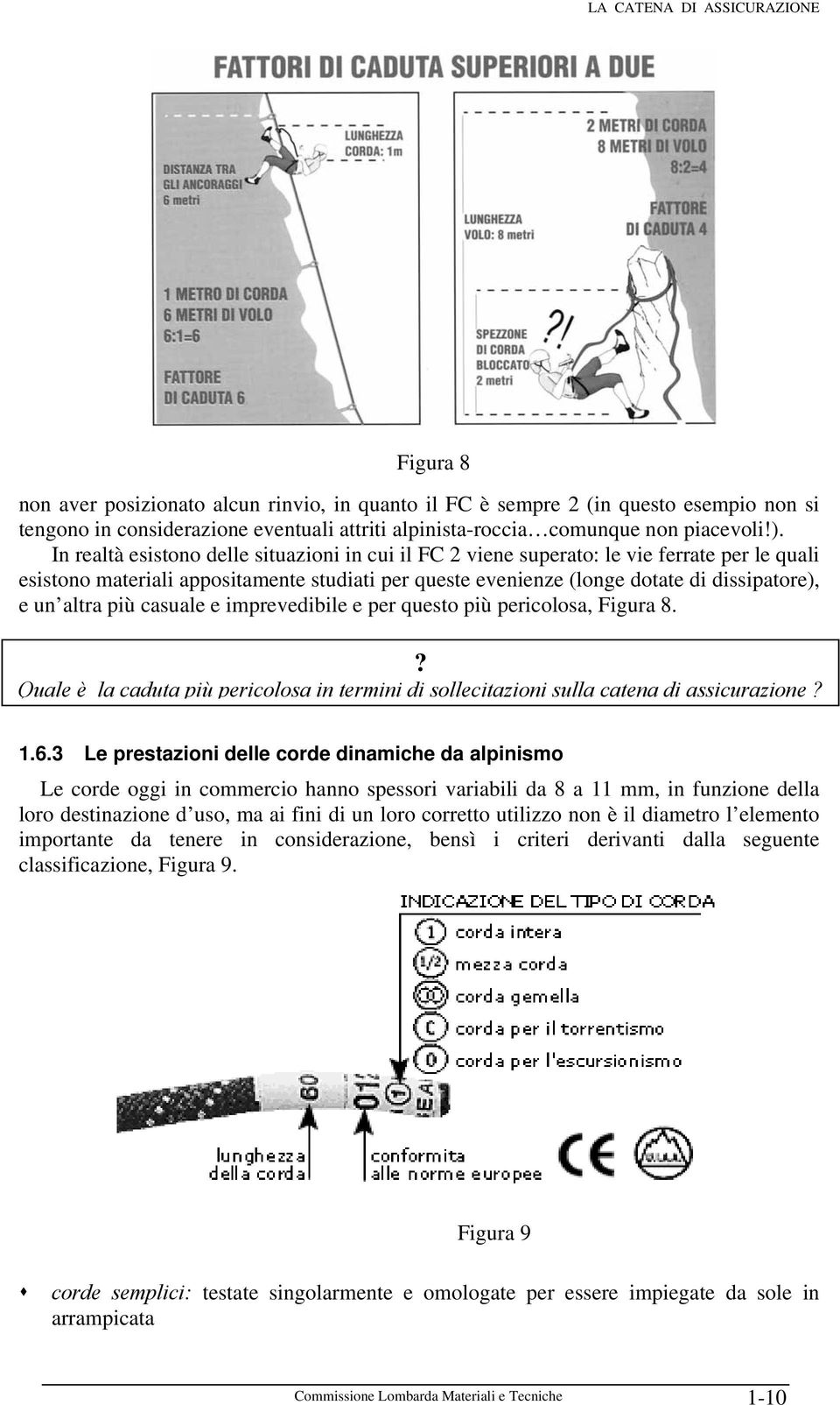 più casuale e imprevedibile e per questo più pericolosa, Figura 8.? Quale è la caduta più pericolosa in termini di sollecitazioni sulla catena di assicurazione? 1.6.