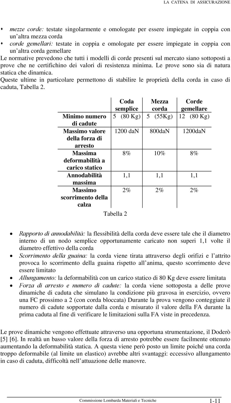 Le prove sono sia di natura statica che dinamica. Queste ultime in particolare permettono di stabilire le proprietà della corda in caso di caduta, Tabella 2.