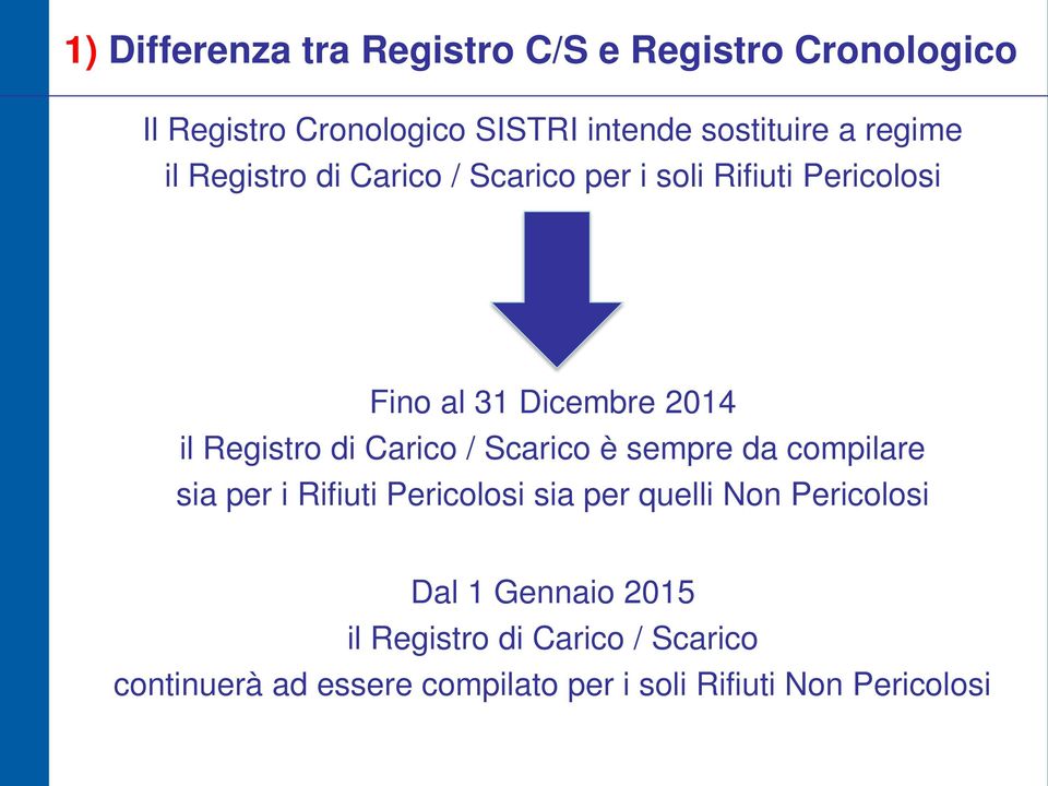 di Carico / Scarico è sempre da compilare sia per i Rifiuti Pericolosi sia per quelli Non Pericolosi Dal 1