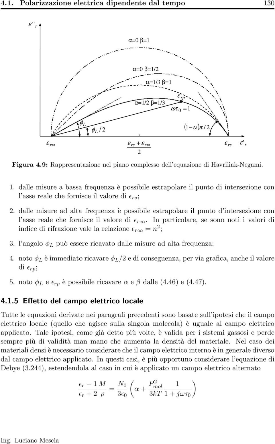 dalle misue ad alta fequenza è possibile estapolae il punto d intesezione con l asse eale che fonisce il valoe di ϵ.