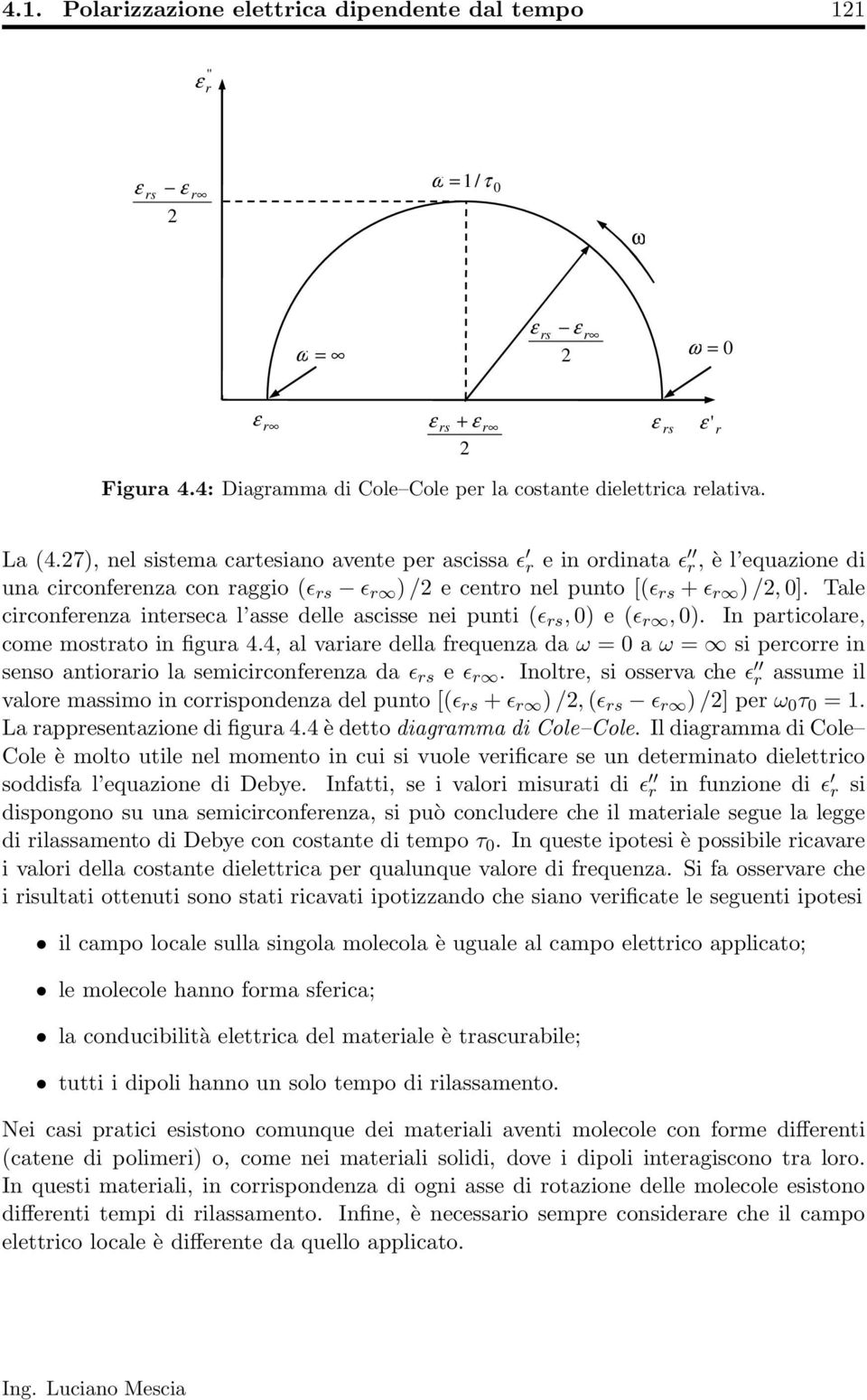 Tale ciconfeenza inteseca l asse delle ascisse nei punti (ϵ s, ) e (ϵ, ). In paticolae, come mostato in figua 4.