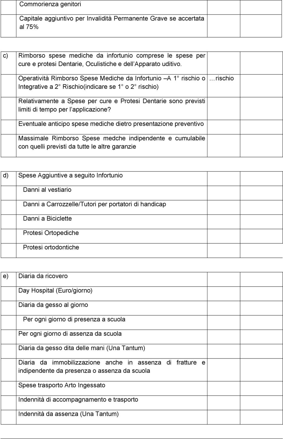 Operatività Rimborso Spese Mediche da Infortunio A 1 rischio o Integrative a 2 Rischio(indicare se 1 o 2 rischio) rischio Relativamente a Spese per cure e Protesi Dentarie sono previsti limiti di