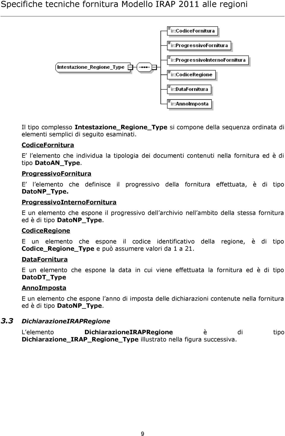 ProgressivoFornitura E l elemento che definisce il progressivo della fornitura effettuata, è di tipo DatoNP_Type.