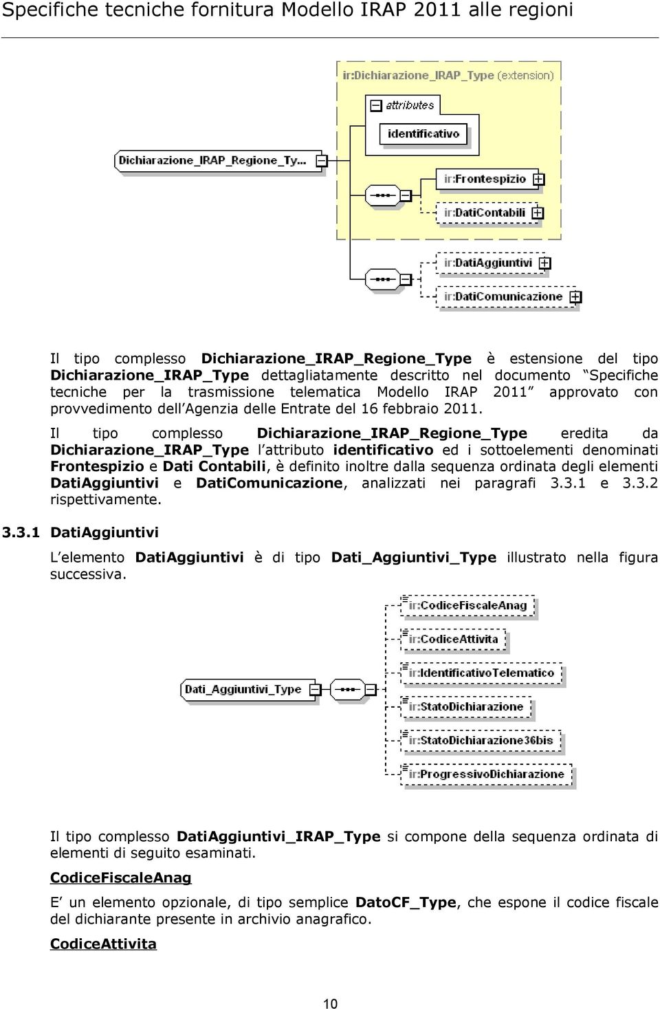 Il tipo complesso Dichiarazione_IRAP_Regione_Type eredita da Dichiarazione_IRAP_Type l attributo identificativo ed i sottoelementi denominati Frontespizio e Dati Contabili, è definito inoltre dalla