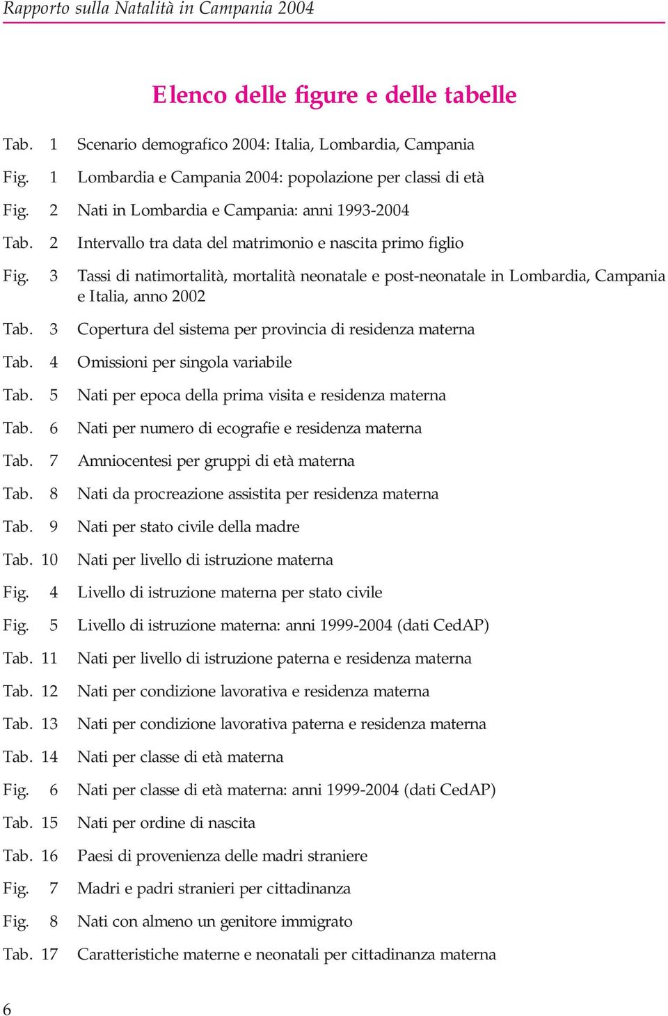 3 Tassi di natimortalità, mortalità neonatale e post-neonatale in Lombardia, Campania e Italia, anno 2002 Tab. 3 Tab. 4 Tab. 5 Tab. 6 Tab. 7 Tab. 8 Tab. 9 Tab.