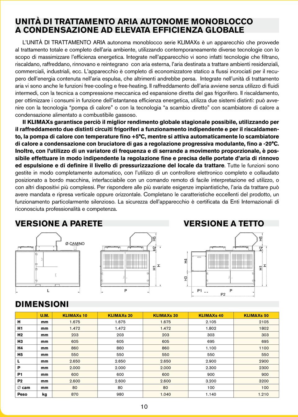 Integrate nell apparecchio vi sono infatti tecnologie che filtrano, riscaldano, raffreddano, rinnovano e reintegrano con aria esterna, l aria destinata a trattare ambienti residenziali, commerciali,