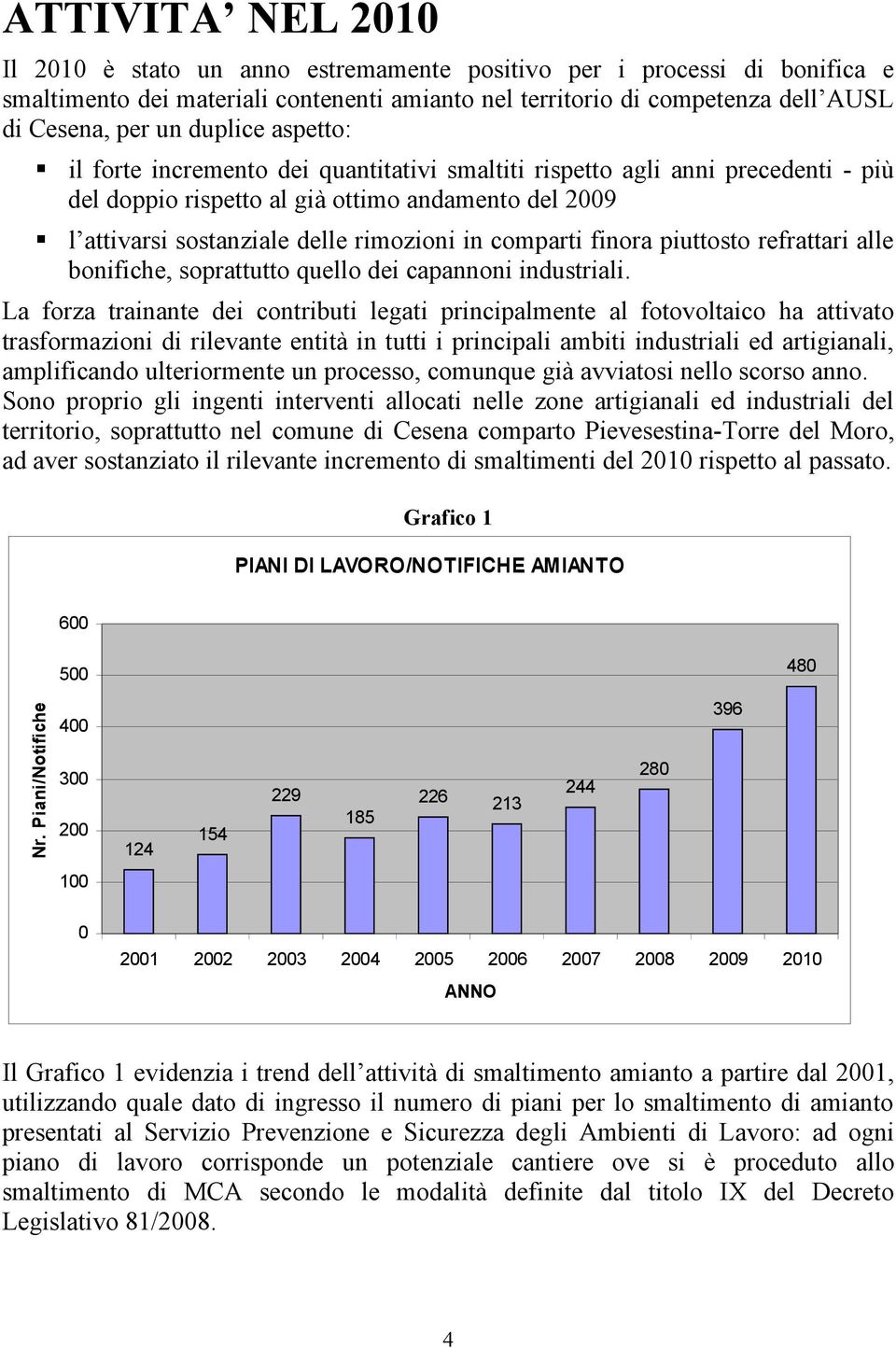 comparti finora piuttosto refrattari alle bonifiche, soprattutto quello dei capannoni industriali.