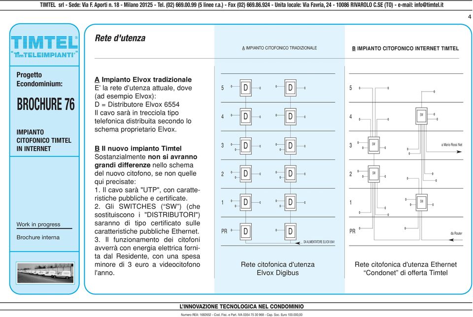 B Il nuovo impianto timtel Sostanzialmente non si avranno grandi differenze nello schema del nuovo citofono, se non quelle qui precisate:.