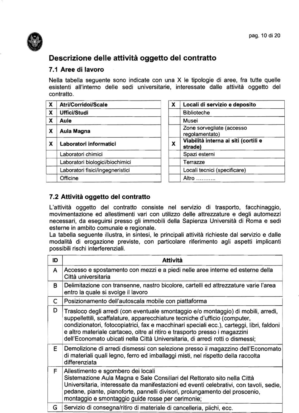 X Atri/Corridoi/Scale X Locali di servizio e deposito X Uffici/Studi Biblioteche X Aule Musei X Aula Magna Zone sorvegliate (accesso regolamentato) Viabilità interna ai siti (cortili e X Laboratori