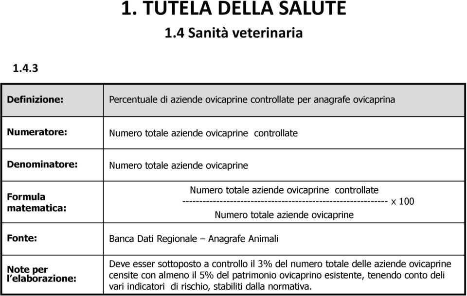 3 Percentuale di aziende ovicaprine controllate per anagrafe ovicaprina Numero totale aziende ovicaprine controllate Numero totale aziende ovicaprine