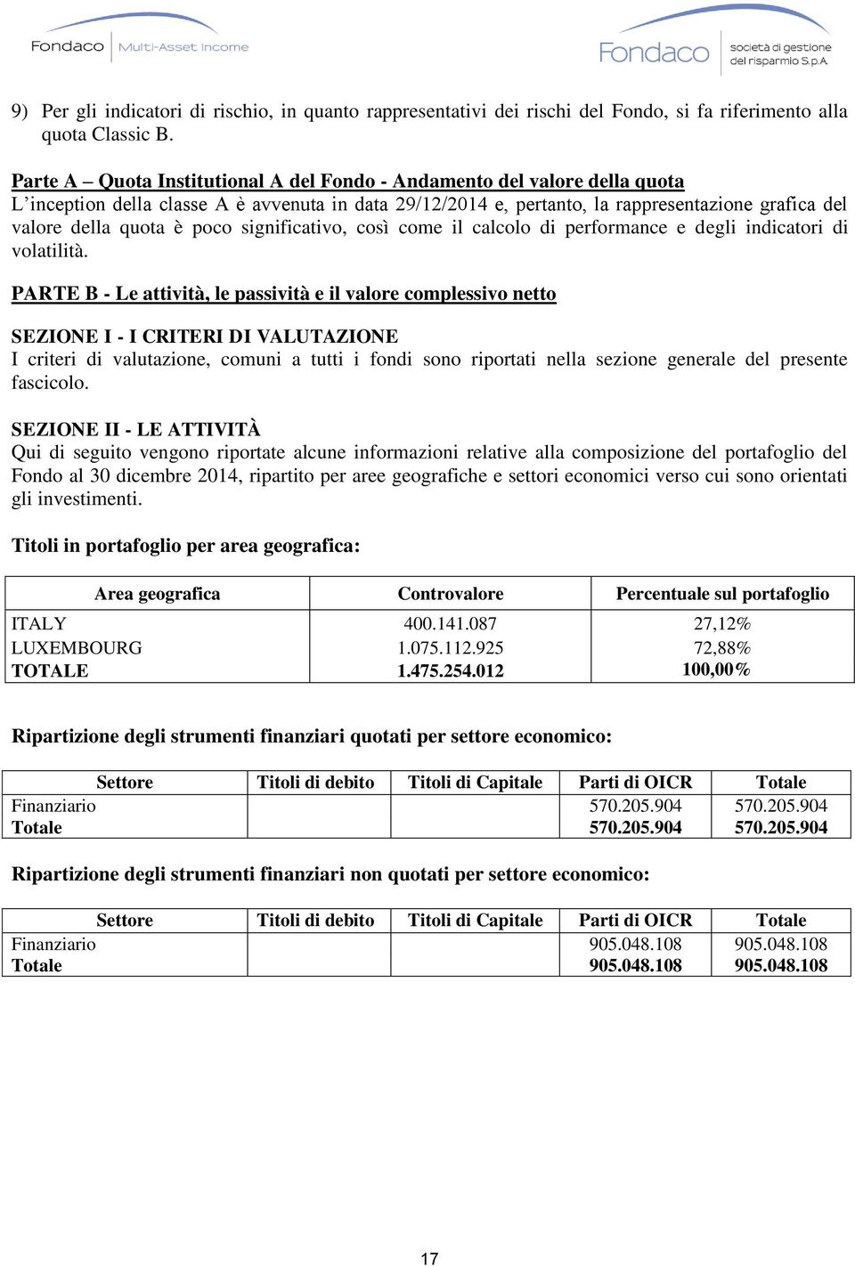 poco significativo, così come il calcolo di performance e degli indicatori di volatilità.