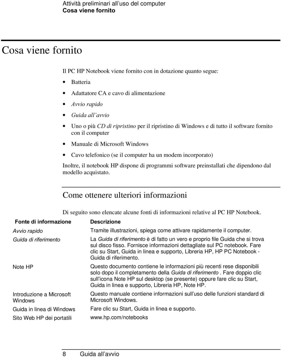 incorporato) Inoltre, il notebook HP dispone di programmi software preinstallati che dipendono dal modello acquistato.