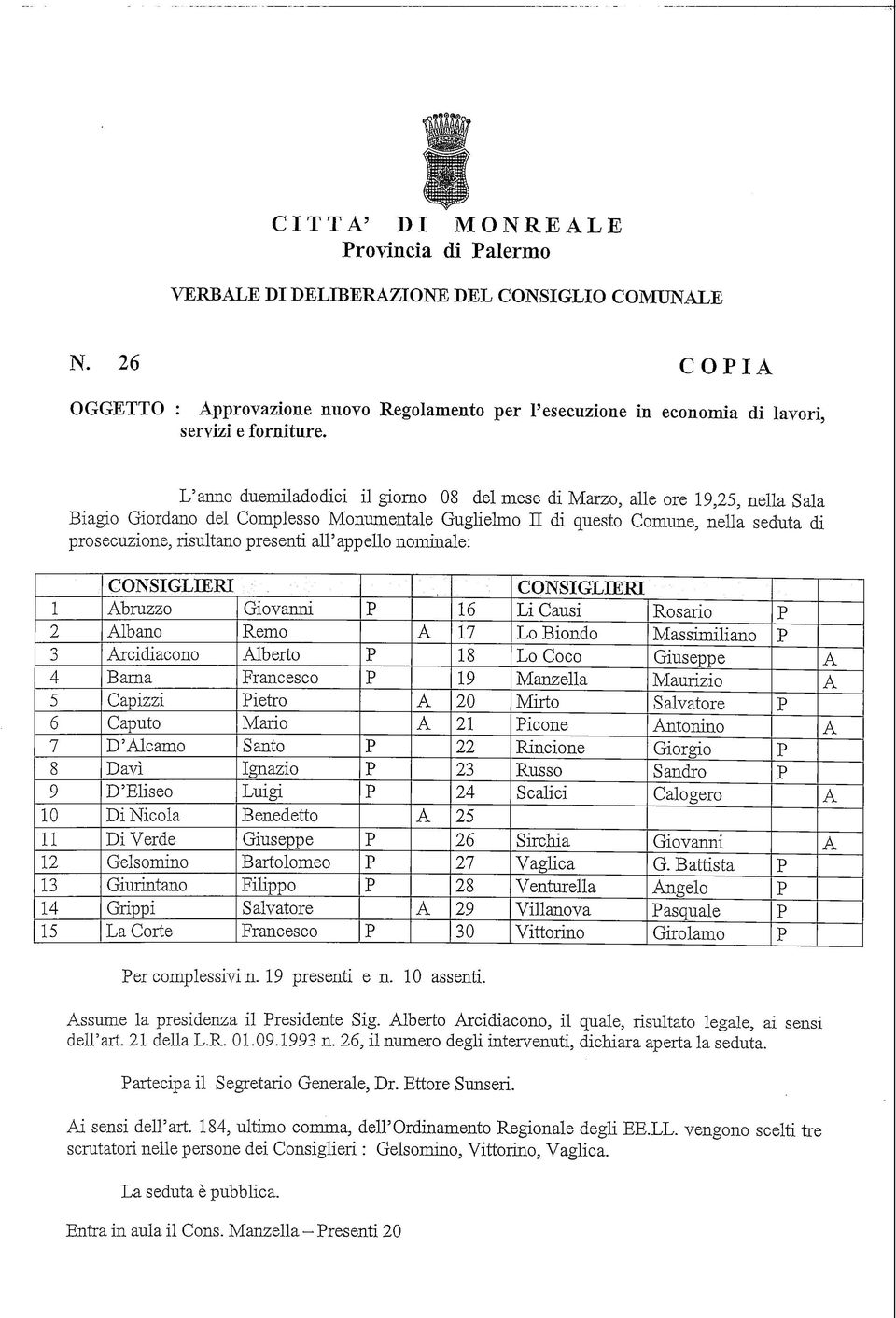 presenti all'appello nominale: 1 2 3 4 5 6 7 8 9 10 11 12 13 14 15 CONSIGLIERI Abruzzo Albano Arcidiacono Barna Capizzi Caputo D'Alcamo Davi D'Eliseo Di Nicola Di Verde Gelsomino Giurintano Grippi La