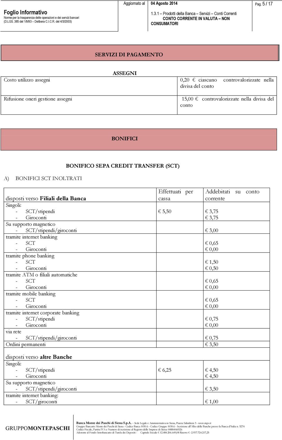 - SCT/stipendi/giroconti 3,00 tramite internet banking - SCT - Giroconti tramite phone banking - SCT - Giroconti tramite ATM o filiali automatiche - SCT - Giroconti tramite mobile banking - SCT -