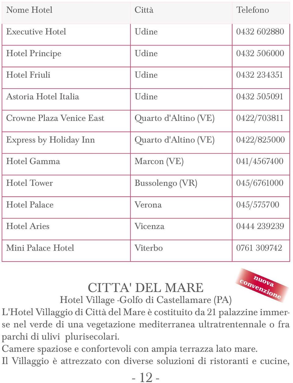 Aries Vicenza 0444 239239 Mini Palace Hotel Viterbo 0761 309742 nuova convenzione CITTA' DEL MARE Hotel Village -Golfo di Castellamare (PA) L'Hotel Villaggio di Città del Mare è costituito da 21