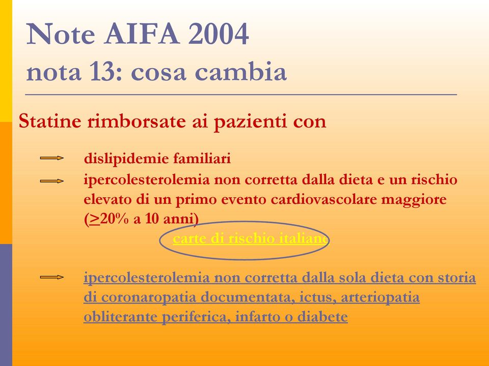 cardiovascolare maggiore (>20% a 10 anni) carte di rischio italiane ipercolesterolemia non