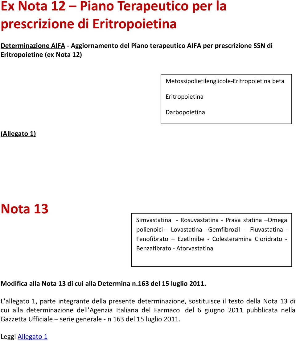 - Fenofibrato Ezetimibe - Colesteramina Cloridrato - Benzafibrato - Atorvastatina Modifica alla Nota 13 di cui alla Determina n.163 del 15 luglio 2011.