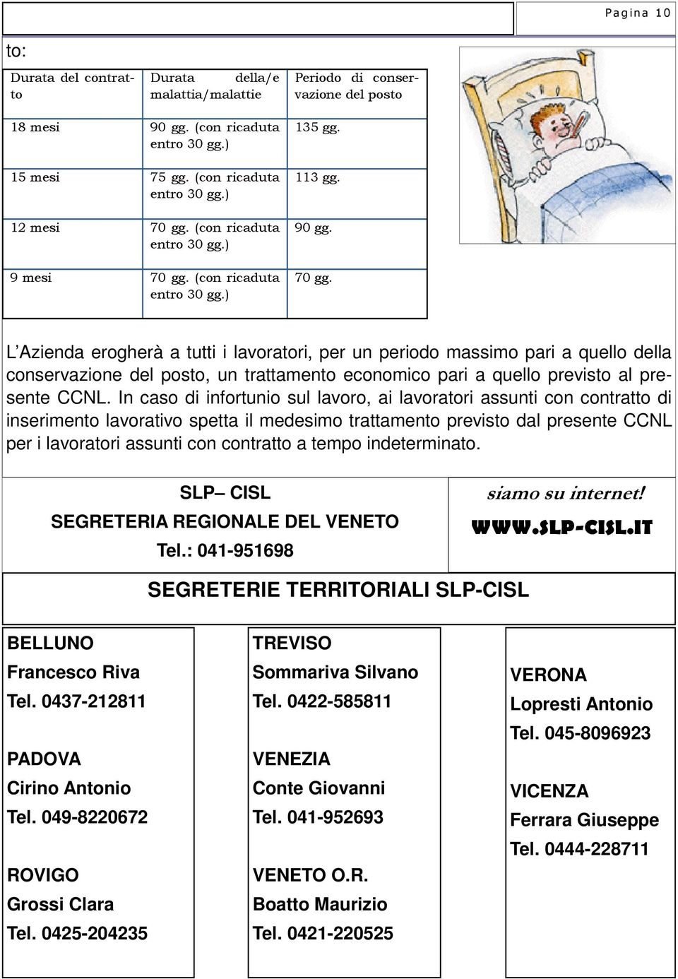 (con ricaduta entro 30 gg.) 135 gg. 113 gg. 90 gg. 70 gg.