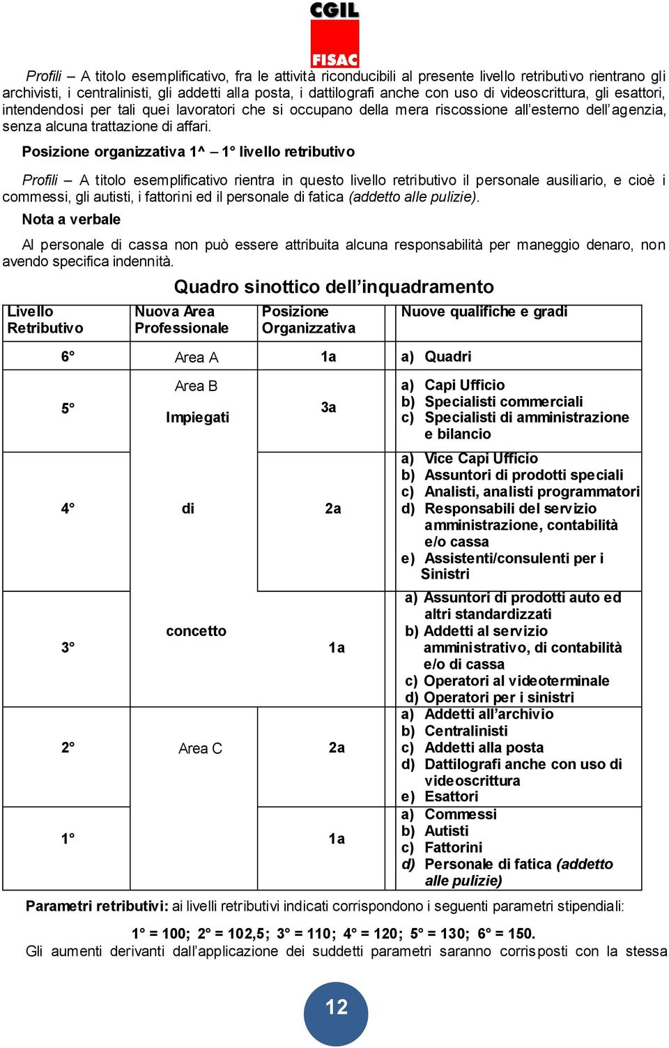 Posizione organizzativa 1^ 1 livello retributivo Profili A titolo esemplificativo rientra in questo livello retributivo il personale ausiliario, e cioè i commessi, gli autisti, i fattorini ed il