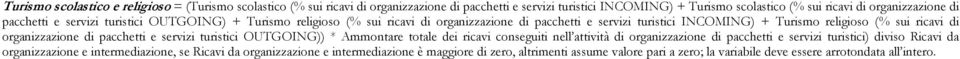 organizzazione di pacchetti e servizi turistici OUTGOING)) * Ammontare totale dei ricavi conseguiti nell attività di organizzazione di pacchetti e servizi turistici) diviso Ricavi