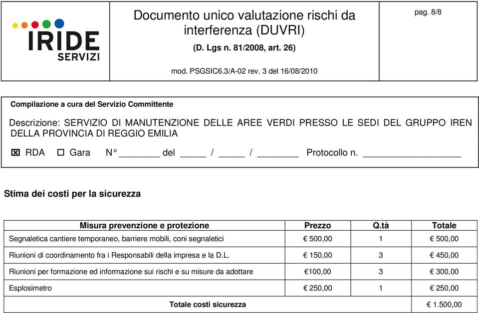 di coordinamento fra i Responsabili della impresa e la D.L.