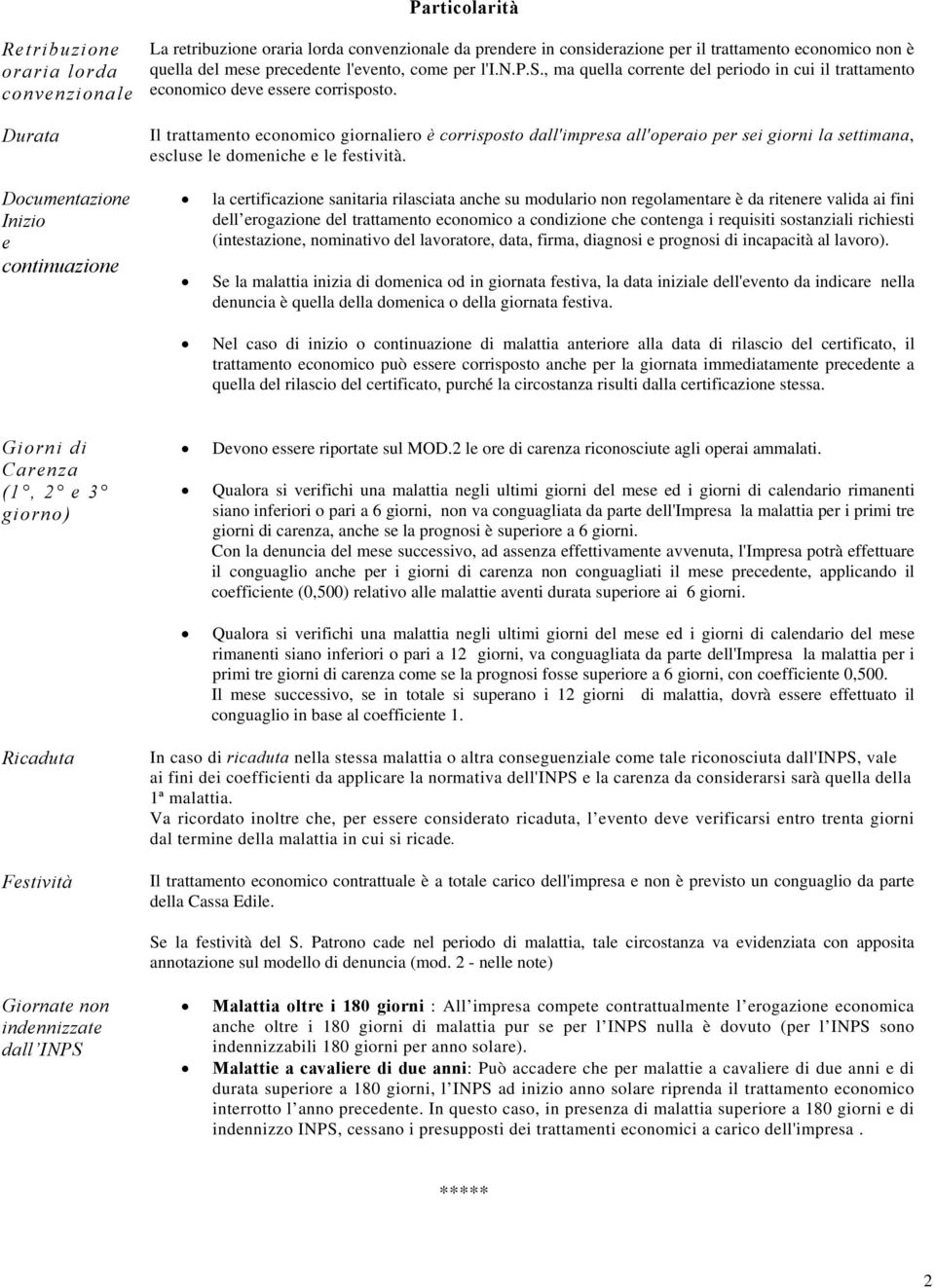 Il trattamento economico giornaliero è corrisposto dall'impresa all'oaio sei giorni la settimana, escluse le domeniche e le festività.