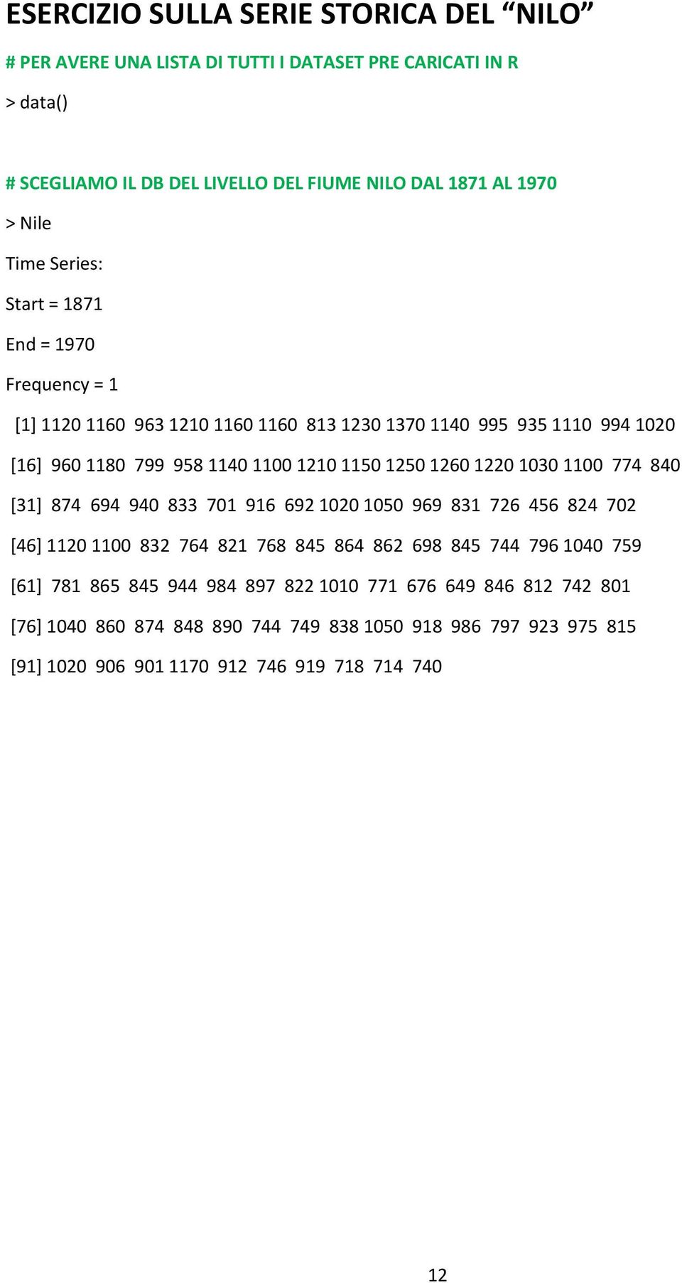 1250 1260 1220 1030 1100 774 840 [31] 874 694 940 833 701 916 692 1020 1050 969 831 726 456 824 702 [46] 1120 1100 832 764 821 768 845 864 862 698 845 744 796 1040 759 [61]