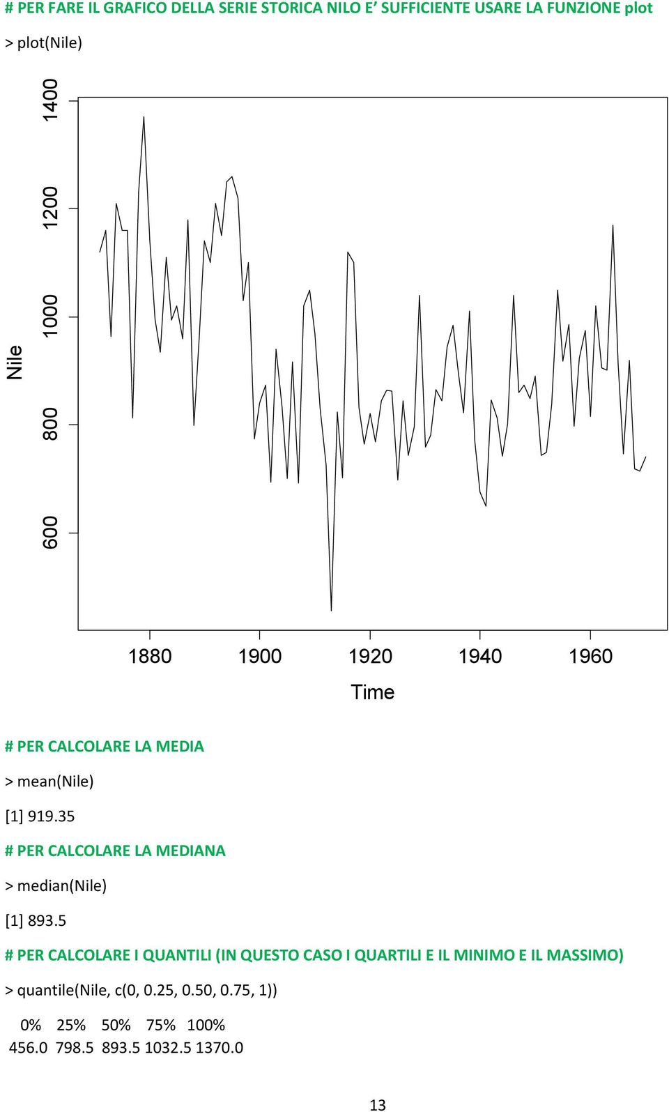 35 # PER CALCOLARE LA MEDIANA > median(nile) [1] 893.