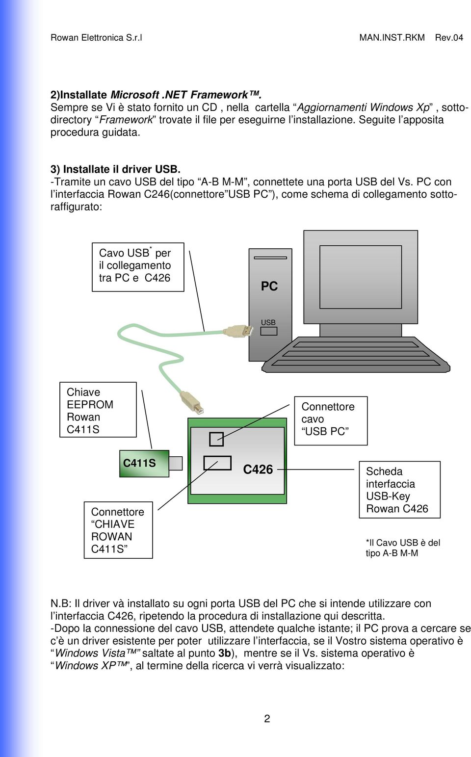 PC con l interfaccia Rowan C246(connettore USB PC ), come schema di collegamento sottoraffigurato: Cavo USB * per il collegamento tra PC e C426 PC USB Chiave EEPROM Rowan C411S Connettore cavo USB PC