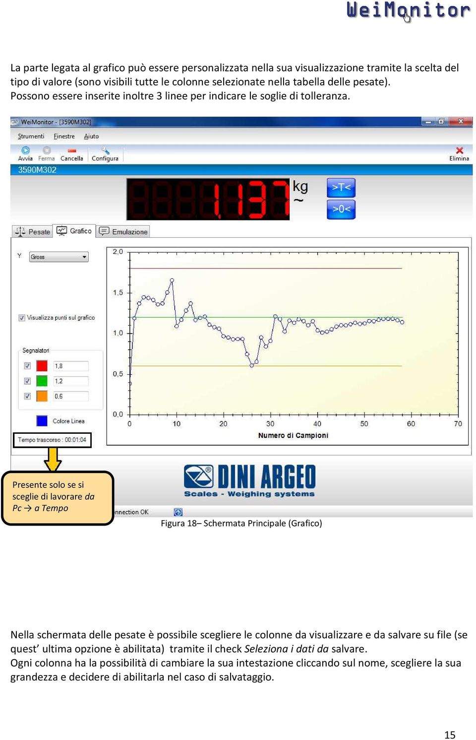 Presente solo se si sceglie di lavorare da Pc a Tempo Figura 18 Schermata Principale (Grafico) Nella schermata delle pesate è possibile scegliere le colonne da visualizzare e