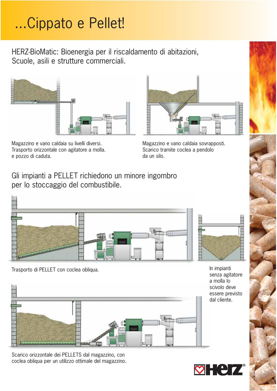 Scarico tramite coclea a pendolo da un silo. Gli impianti a PELLET richiedono un minore ingombro per lo stoccaggio del combustibile.