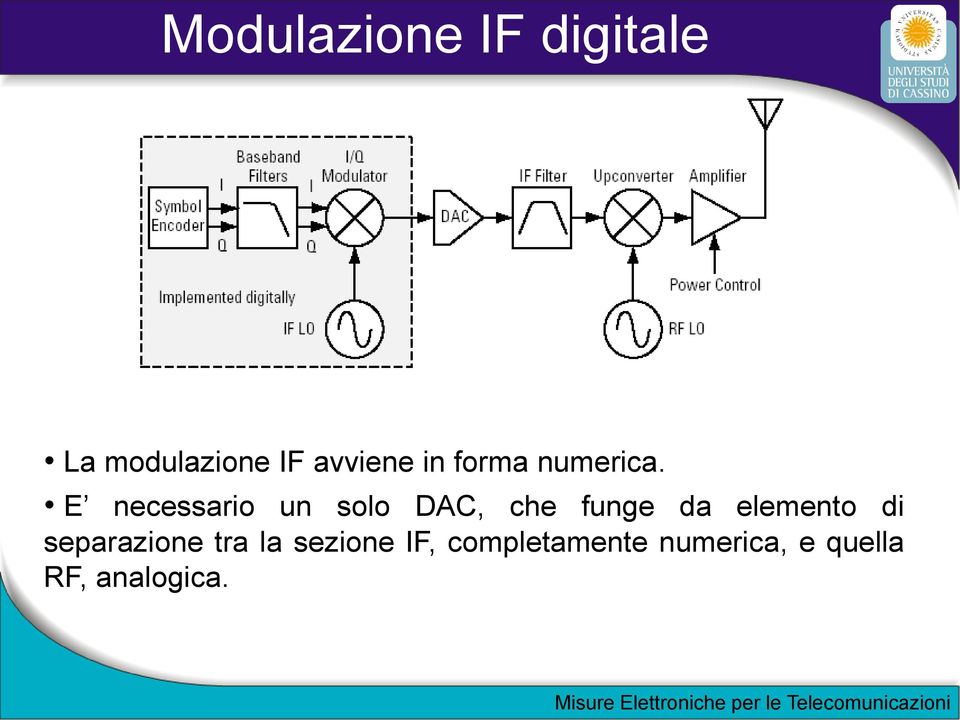 E necessario un solo DAC, che funge da elemento