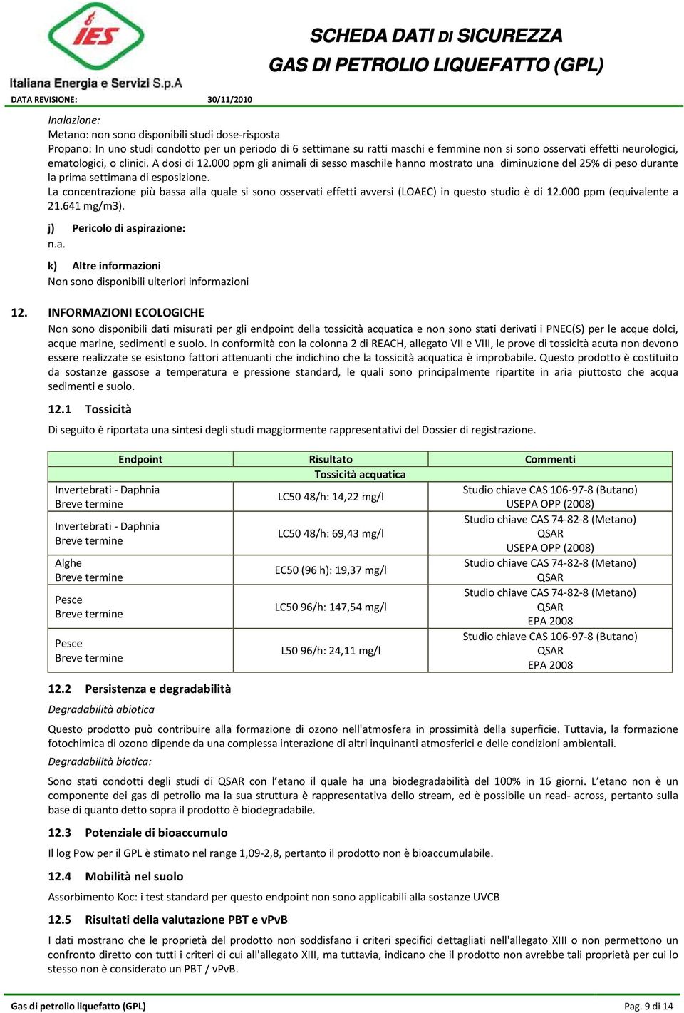 La concentrazione più bassa alla quale si sono osservati effetti avversi (LOAEC) in questo studio è di 12.000 ppm (equivalente a 21.641 mg/m3). j) Pericolo di aspirazione: n.a. k) Altre informazioni Non sono disponibili ulteriori informazioni 12.