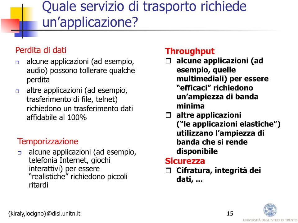 trasferimento dati affidabile al 100% Temporizzazione alcune applicazioni (ad esempio, telefonia Internet, giochi interattivi) per essere realistiche richiedono piccoli