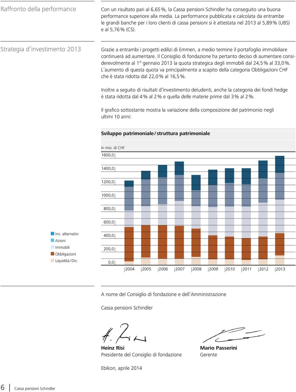 Strategia d investimento 2013 Grazie a entrambi i progetti edilizi di Emmen, a medio termine il portafoglio immobiliare continuerà ad aumentare.