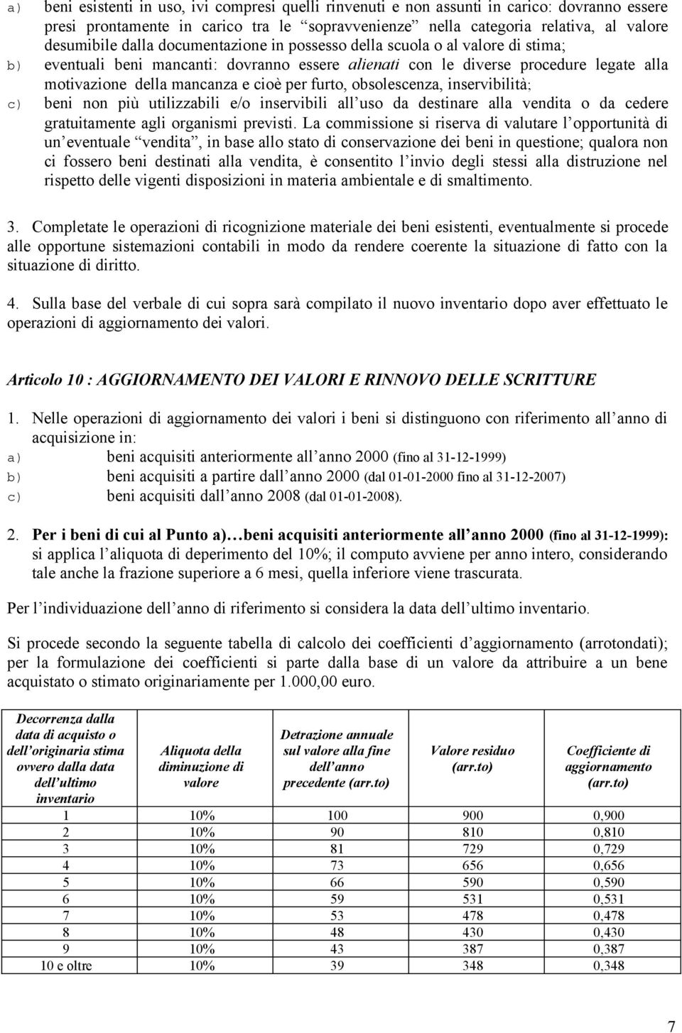 obsolescenza, inservibilità; c) beni non più utilizzabili e/o inservibili all uso da destinare alla vendita o da cedere gratuitamente agli organismi previsti.