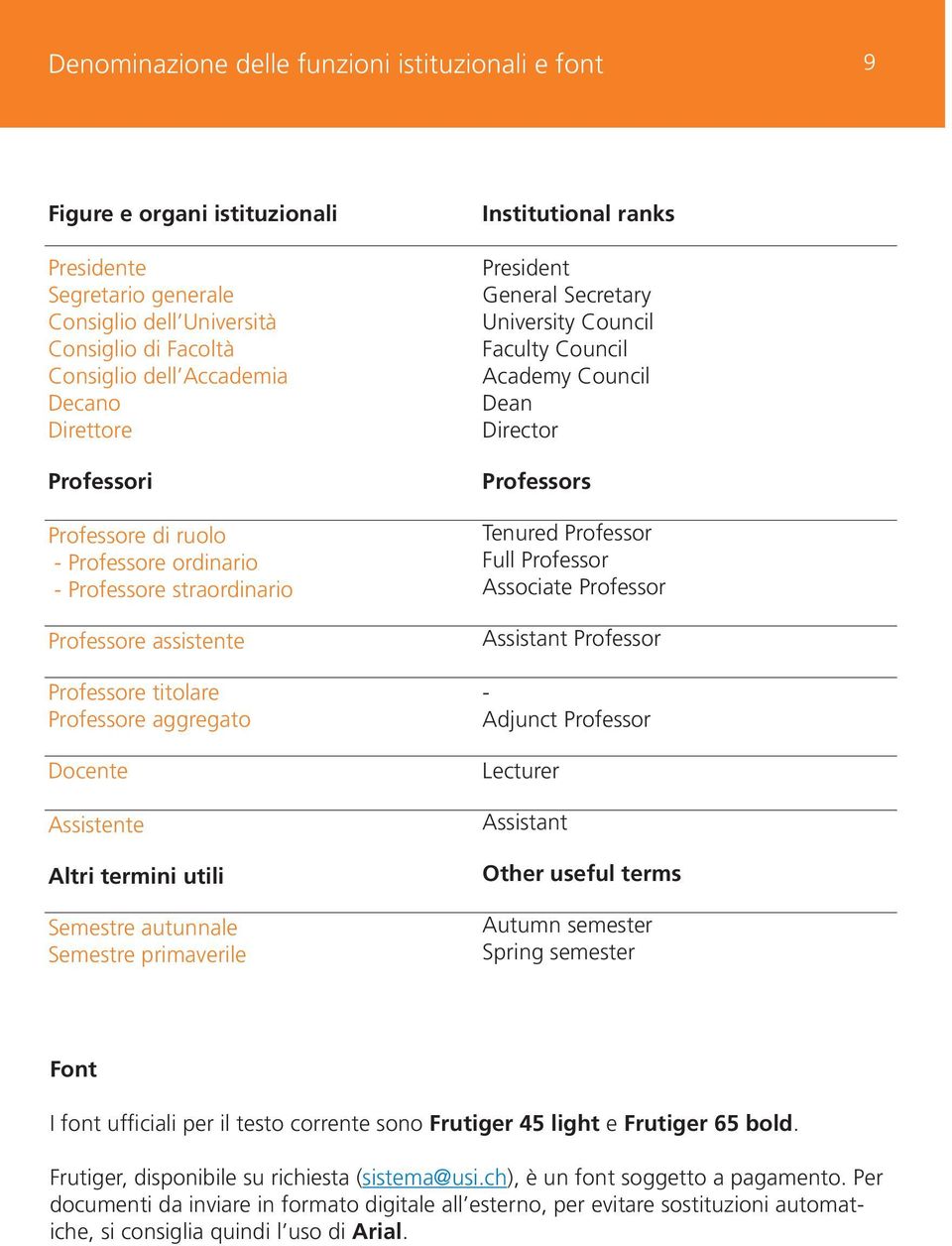 Semestre autunnale Semestre primaverile Institutional ranks President General Secretary University Council Faculty Council Academy Council Dean Director Professors Tenured Professor Full Professor