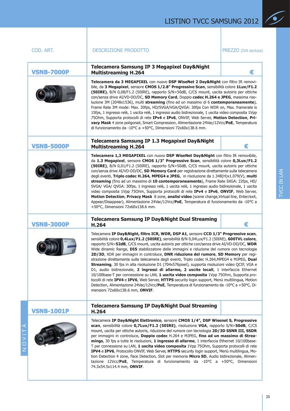 2 (50IRE), rapporto S/N>50dB, C/CS mount, uscita autoiris per ottiche con/senza drive AI/VD-DD/DC, SD Memory Card, Doppio codec H.