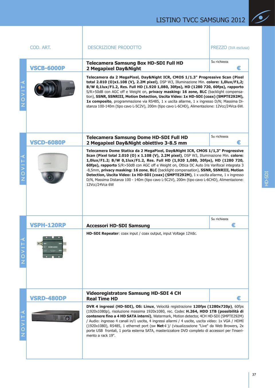 3" Progressive Scan (Pixel total 2.010 (O)x1.108 (V), 2.2M pixel), DSP W3, Illuminazione Min. colore: 1,0lux/F1,2; B/W 0,1lux/F1.2, Res. Full HD (1.