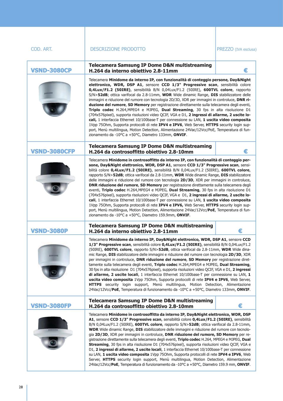 2 (50IRE), sensibilità B/N 0,04Lux/F1.2 (50IRE), 600TVL colore, rapporto S/N>52dB; ottica varifocal da 2.