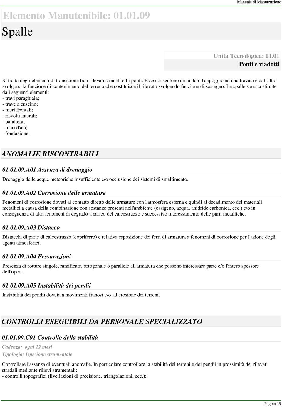 Le spalle sono costituite da i seguenti elementi: - travi paraghiaia; - trave a cuscino; - muri frontali; - risvolti laterali; - bandiera; - muri d'ala; - fondazione. ANOMALIE RISCONTRABILI 01.01.09.