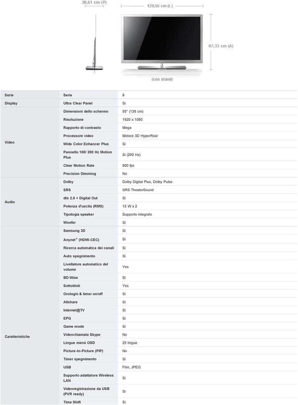 0 + Digital Out Potenza d'uscita (RMS) 15 W x 2 Caratteristiche Tipologia speaker Woofer Samsung 3D Anynet + (HDMI-CEC) Ricerca automatica dei canali Auto spegnimento Livellatore automatico del