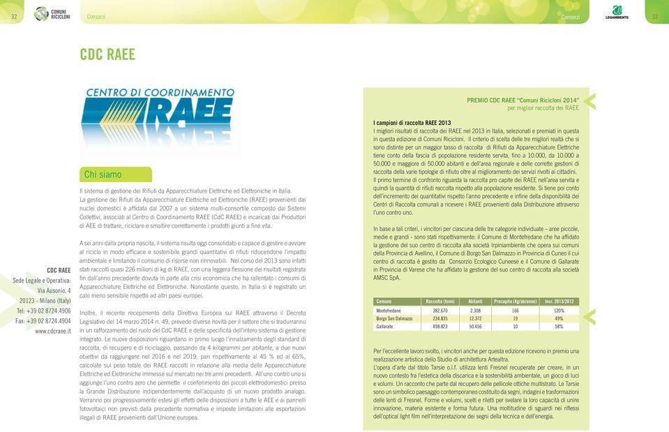 La gestioe dei Rifiuti da Apparecchiature Elettriche ed Elettroiche (RAEE) proveieti dai uclei domestici è affidata dal 2007 a u sistema multi-cosortile composto dai Sistemi Collettivi, associati al