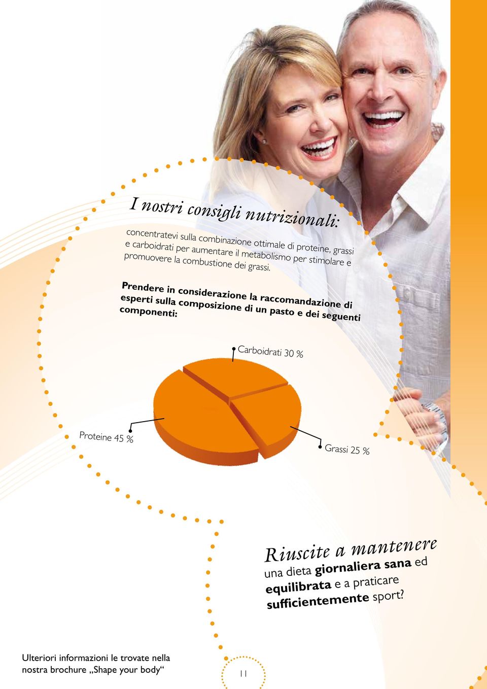 Prendere in considerazione la raccomandazione di esperti sulla composizione di un pasto e dei seguenti componenti: