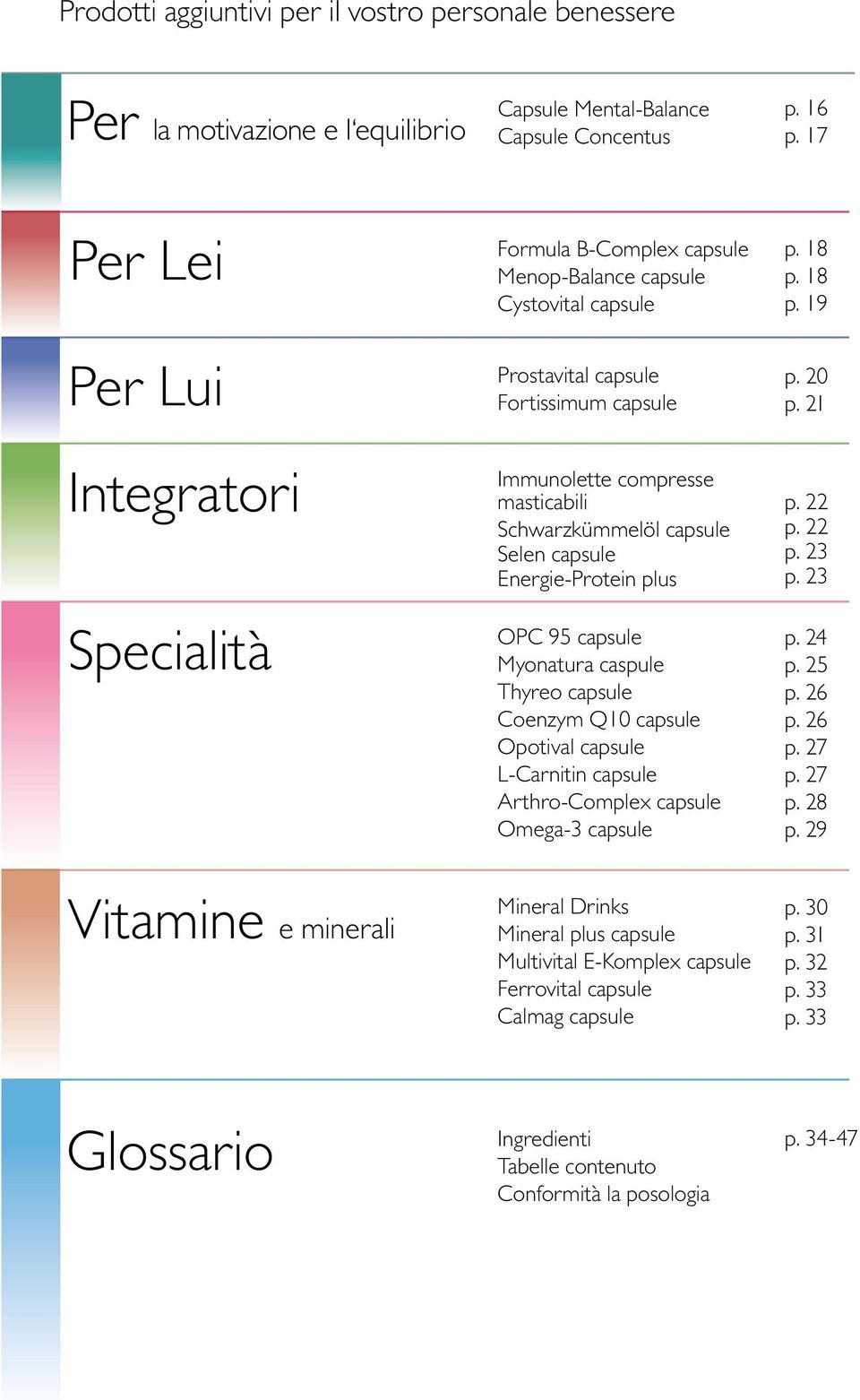 capsule Selen capsule Energie-Protein plus OPC 95 capsule Myonatura caspule Thyreo capsule Coenzym Q10 capsule Opotival capsule L-Carnitin capsule Arthro-Complex capsule Omega-3 capsule p. 18 p. 18 p. 19 p.